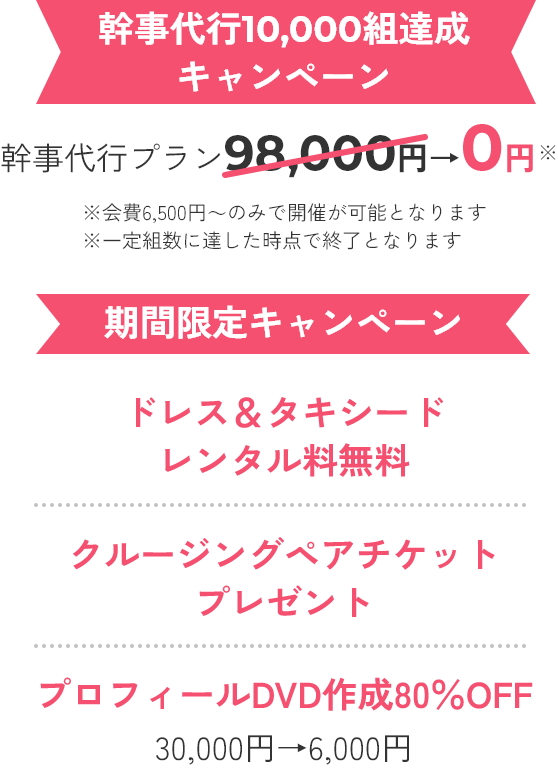 幹事代行10,000組達成キャンペーン