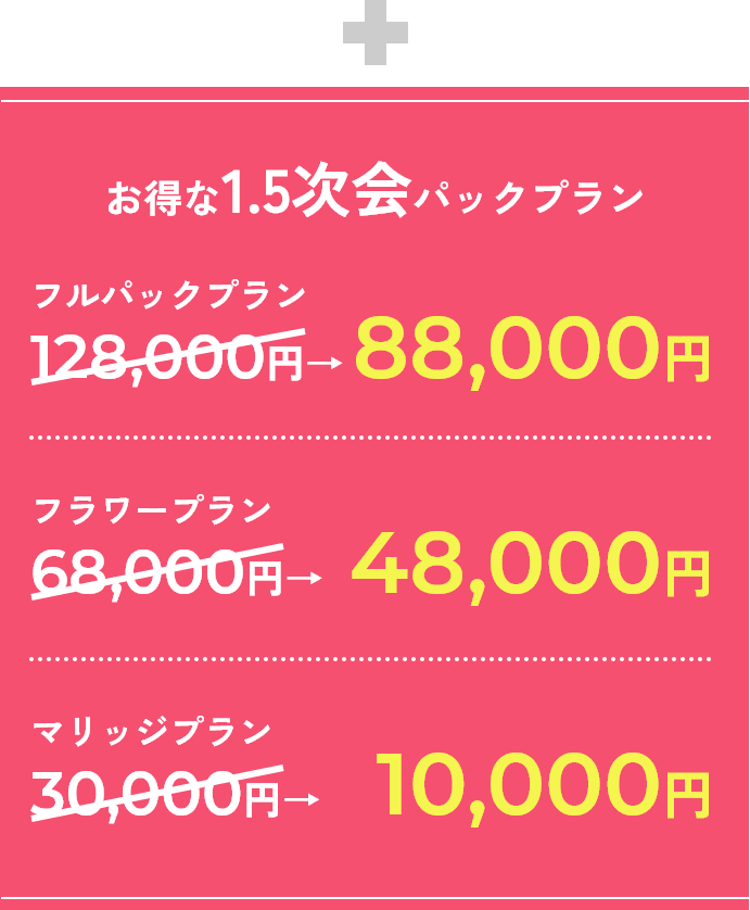 お得な1.5次会パックプラン