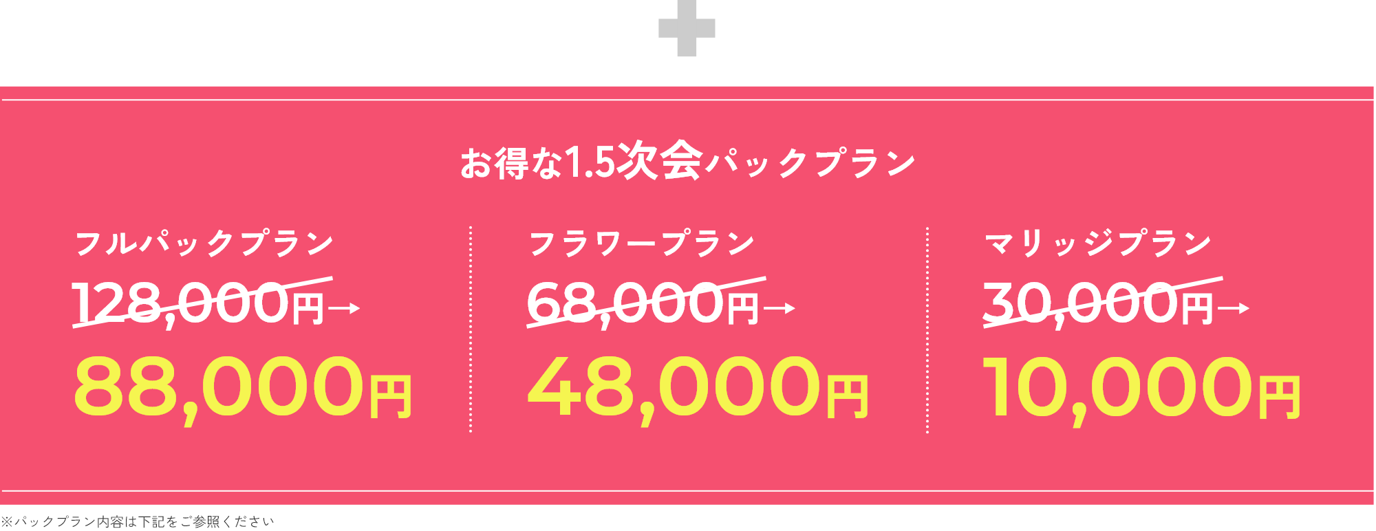 お得な1.5次会パックプラン